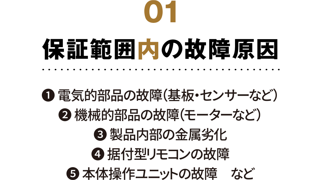 保証範囲内の故障原因