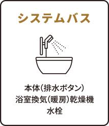 システムバス