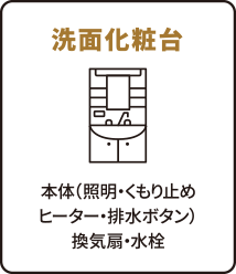 洗面化粧台