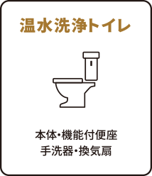 温水洗浄トイレ