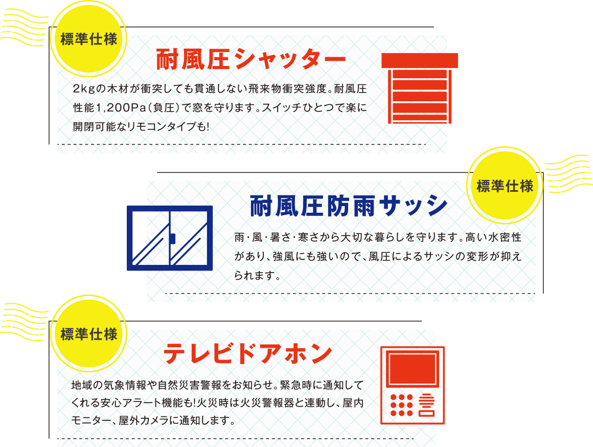 耐風圧シャッター　耐風圧防雨サッシ　テレビドアホン