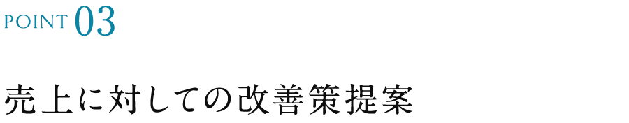 売上に対しての改善策提案